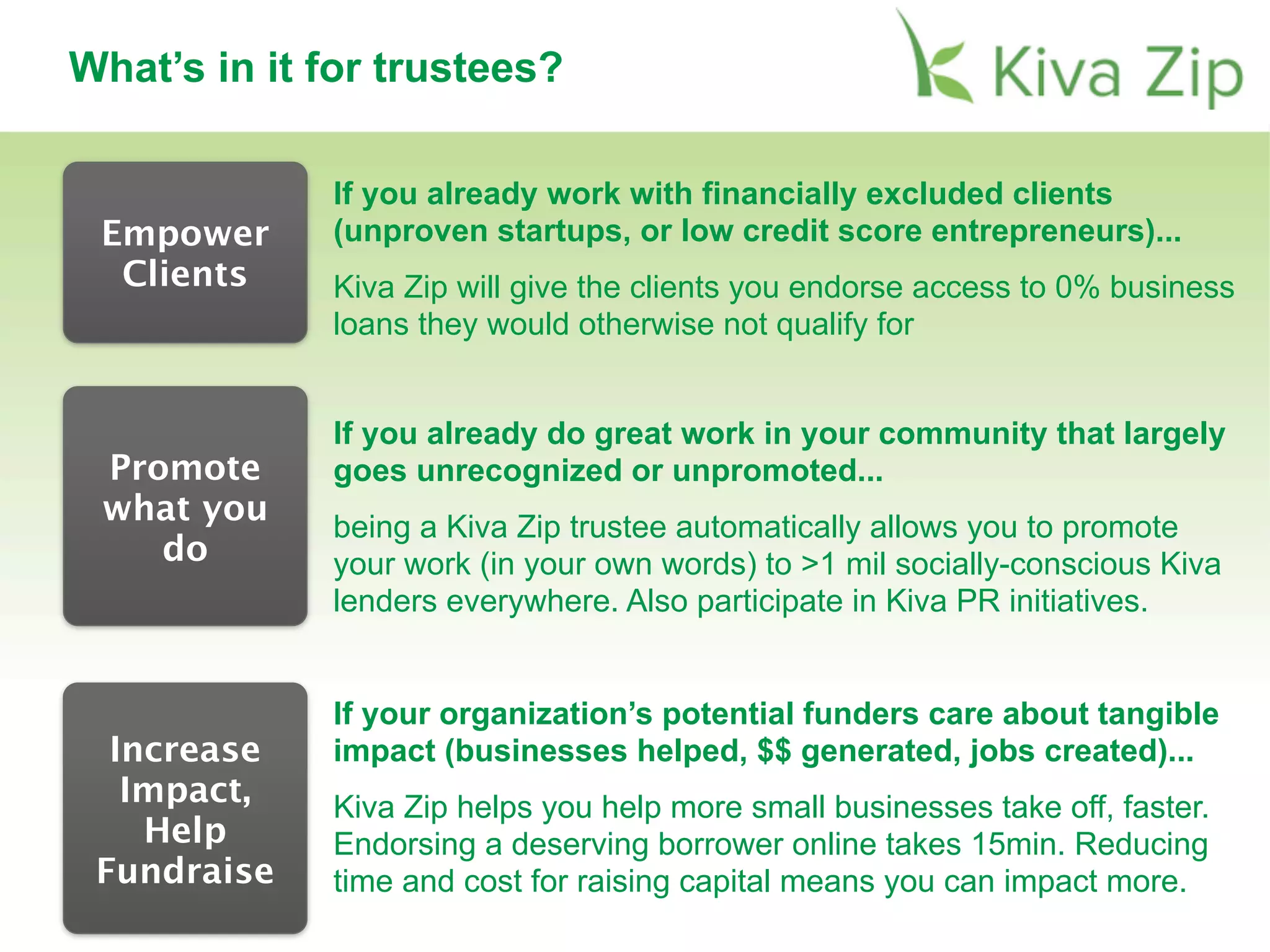 What’s in it for trustees?
Empower
Clients
If you already work with financially excluded clients
(unproven startups, or low credit score entrepreneurs)...
Kiva Zip will give the clients you endorse access to 0% business
loans they would otherwise not qualify for
Promote
what you
do
If you already do great work in your community that largely
goes unrecognized or unpromoted...
being a Kiva Zip trustee automatically allows you to promote
your work (in your own words) to >1 mil socially-conscious Kiva
lenders everywhere. Also participate in Kiva PR initiatives.
Increase
Impact,
Help
Fundraise
If your organization’s potential funders care about tangible
impact (businesses helped, $$ generated, jobs created)...
Kiva Zip helps you help more small businesses take off, faster.
Endorsing a deserving borrower online takes 15min. Reducing
time and cost for raising capital means you can impact more.
 