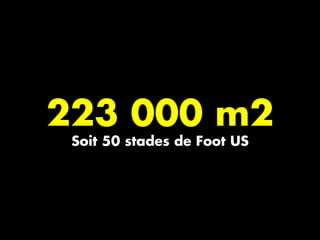 223 000 m2
Soit 50 stades de Foot US
 
