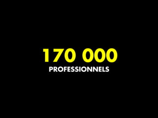 170 000
PROFESSIONNELS
 