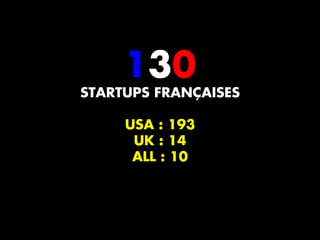 130
STARTUPS FRANÇAISES
USA : 193
UK : 14
ALL : 10
 