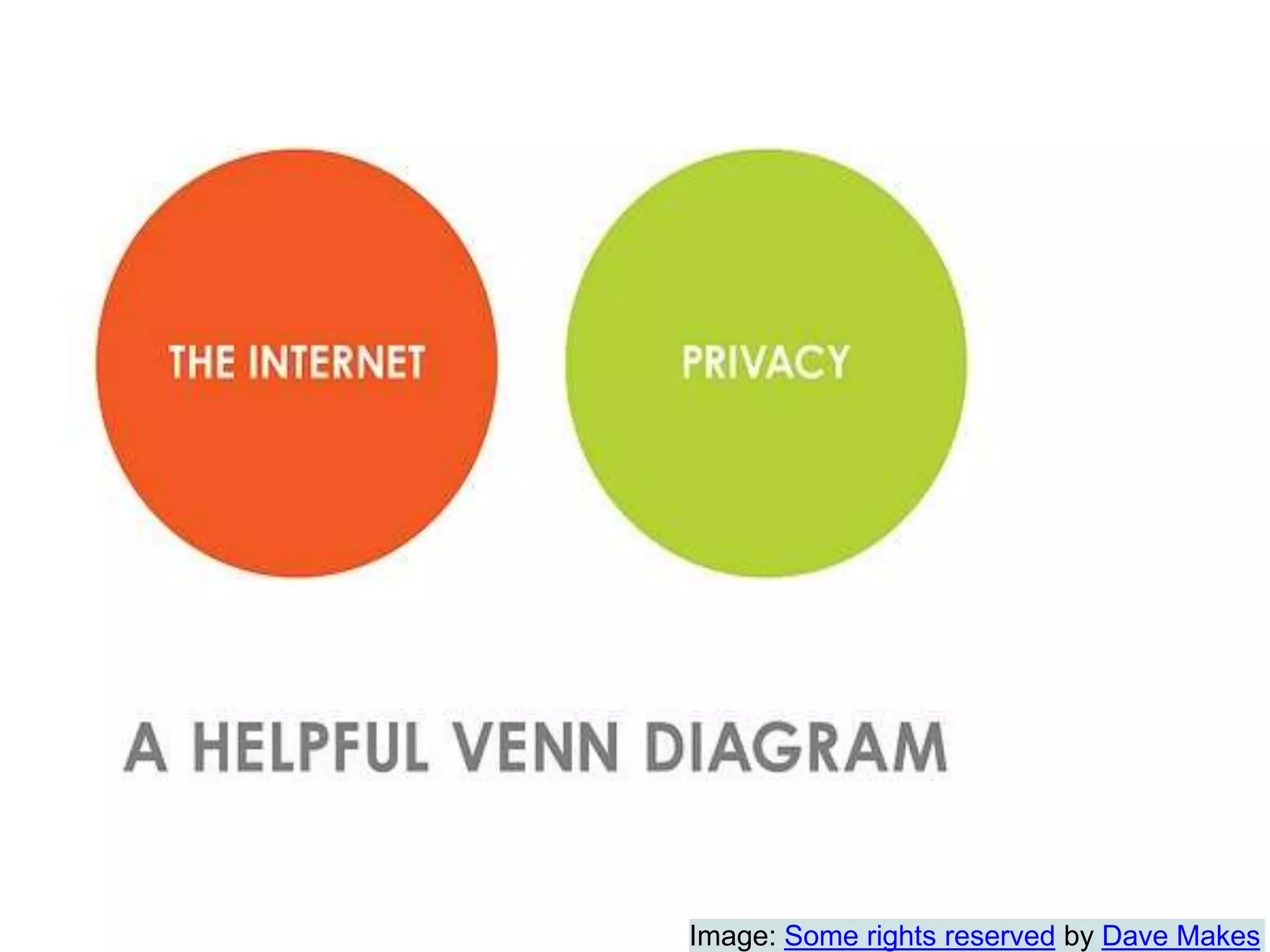 Image: Some rights reserved by Dave Makes