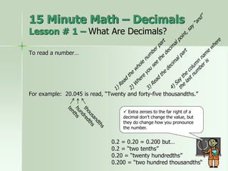 15 Minute Math – Decimals
Lesson # 1 – What Are Decimals?
To read a number…
For example: 20.045 is read, “Twenty and forty-five thousandths.”
0.2 = 0.20 = 0.200 but…
0.2 = “two tenths”
0.20 = “twenty hundredths”
0.200 = “two hundred thousandths“
 Extra zeroes to the far right of a
decimal don’t change the value, but
they do change how you pronounce
the number.
 