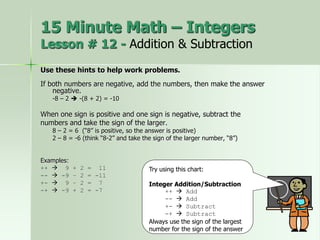 Use these hints to help work problems.
If both numbers are negative, add the numbers, then make the answer
negative.
-8 – 2  -(8 + 2) = -10
When one sign is positive and one sign is negative, subtract the
numbers and take the sign of the larger.
8 – 2 = 6 (“8” is positive, so the answer is positive)
2 – 8 = -6 (think “8-2” and take the sign of the larger number, “8”)
Examples:
++  9 + 2 = 11
--  -9 – 2 = -11
+-  9 – 2 = 7
-+  -9 + 2 = -7
15 Minute Math – Integers
Lesson # 12 - Addition & Subtraction
Try using this chart:
Integer Addition/Subtraction
++  Add
--  Add
+-  Subtract
-+  Subtract
Always use the sign of the largest
number for the sign of the answer
 