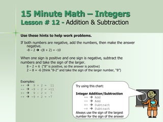 Use these hints to help work problems.
If both numbers are negative, add the numbers, then make the answer
negative.
-8 – 2  -(8 + 2) = -10
When one sign is positive and one sign is negative, subtract the
numbers and take the sign of the larger.
8 – 2 = 6 (“8” is positive, so the answer is positive)
2 – 8 = -6 (think “8-2” and take the sign of the larger number, “8”)
Examples:
++  9 + 2 = 11
--  -9 – 2 = -11
+-  9 – 2 = 7
-+  -9 + 2 = -7
15 Minute Math – Integers
Lesson # 12 - Addition & Subtraction
Try using this chart:
Integer Addition/Subtraction
++  Add
--  Add
+-  Subtract
-+  Subtract
Always use the sign of the largest
number for the sign of the answer
 