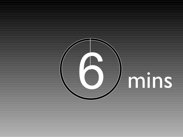 15minute countdown start timer for 15 minutes
