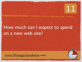 15 Incubator Minutes