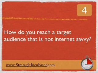 15 Incubator Minutes