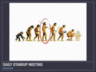 DAILY STANDUP MEETING
DISCIPLINE
 