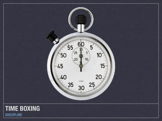 TIME BOXING
DISCIPLINE
 