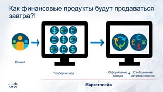 Как финансовые продукты будут продаваться
завтра?!
Клиент
Подбор вклада Оформление
вклада
Отображение
активов клиента
+
Маркетплейс
 