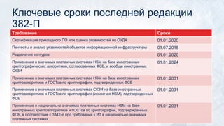 Ключевые сроки последней редакции
382-П
Требование Сроки
Сертификация прикладного ПО или оценка уязвимостей по ОУД4 01.01.2020
Пентесты и анализ уязвимостей объектов информационной инфраструктуры 01.07.2018
Разделение контуров 01.01.2020
Применение в значимых платежных системах HSM на базе иностранных
криптографических алгоритмов, согласованных ФСБ, и вообще иностранных
СКЗИ
01.01.2024
Применение в значимых платежных системах HSM на базе иностранных
криптоалгоритмов и ГОСТов по криптографии, подтвержденных ФСБ
01.01.2031
Применение в значимых платежных системах СКЗИ на базе иностранных
криптоалгоритмов и ГОСТов по криптографии (исключая HSM), подтвержденных
ФСБ
01.01.2031
Применение в национально значимых платежных системах HSM на базе
иностранных криптоалгоритмов и ГОСТов по криптографии, подтвержденных
ФСБ, в соответствие с 3342-У про требования к ИТ в национально значимых
платежных системах
01.01.2031
 