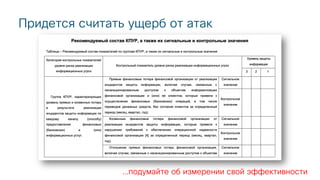 Придется считать ущерб от атак
…подумайте об измерении свой эффективности
 