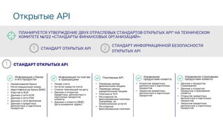 © 2018 Cisco and/or its affiliates. All rights reserved. Cisco Public
Открытые API
 