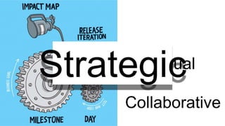 Visual
Collaborative
Strategic
 