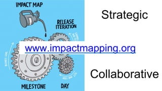 Strategic
Visual
Collaborative
www.impactmapping.org
 