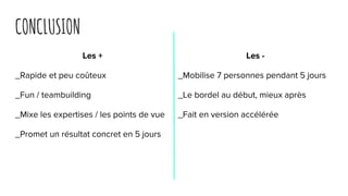 CONCLUSION
Les +
_Rapide et peu coûteux
_Fun / teambuilding
_Mixe les expertises / les points de vue
_Promet un résultat concret en 5 jours
Les -
_Mobilise 7 personnes pendant 5 jours
_Le bordel au début, mieux après
_Fait en version accélérée
 