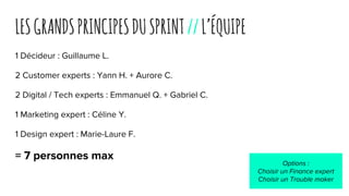 LESGRANDSPRINCIPESDUSPRINT //L’ÉQUIPE
1 Décideur : Guillaume L.
2 Customer experts : Yann H. + Aurore C.
2 Digital / Tech experts : Emmanuel Q. + Gabriel C.
1 Marketing expert : Céline Y.
1 Design expert : Marie-Laure F.
= 7 personnes max
Options :
Choisir un Finance expert
Choisir un Trouble maker
 
