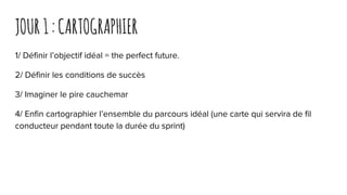 JOUR1:CARTOGRAPHIER
1/ Définir l’objectif idéal = the perfect future.
2/ Définir les conditions de succès
3/ Imaginer le pire cauchemar
4/ Enfin cartographier l’ensemble du parcours idéal (une carte qui servira de fil
conducteur pendant toute la durée du sprint)
 