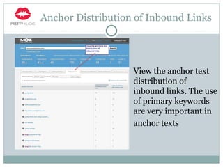 Anchor Distribution of Inbound Links
View the anchor text
distribution of
inbound links. The use
of primary keywords
are very important in
anchor texts
 