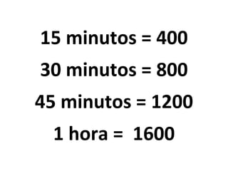 15 minutos = 400
30 minutos = 800
45 minutos = 1200
1 hora = 1600
 