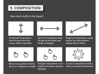 15 mise en scene   infographics