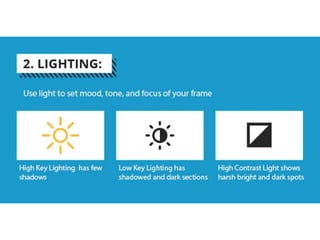15 mise en scene   infographics