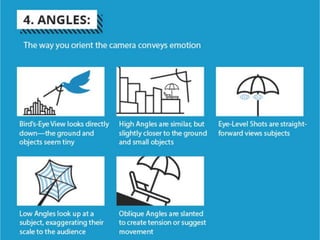 15 mise en scene   infographics