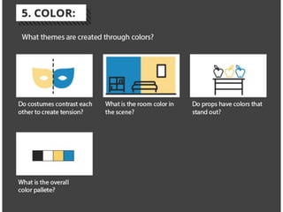 15 mise en scene   infographics