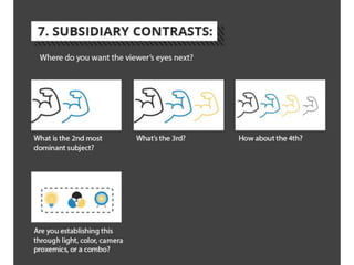 15 mise en scene   infographics
