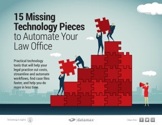 Missing Pieces to Automate a Law Office [portfolio]
