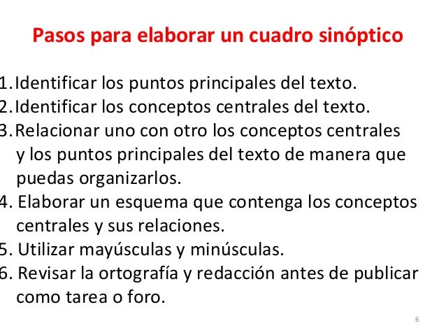 Formación Socio Crítica II 20163 Elaboración del Cuadro