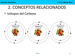 Karmelo Ikastetxea © Prof. Marian Sola
2. CONCEPTOS RELACIONADOS
4.DBH 12
• Isótopos del Carbono
 