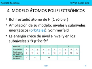 Karmelo Ikastetxea © Prof. Marian Sola
4. MODELO ÁTOMOS POLIELECTRÓNICOS
• Bohr estudió átomo de H (1 sólo e-
)
• Ampliación de su modelo: niveles y subniveles
energéticos (orbitales): Sommerfeld
• La energía crece de nivel a nivel y en los
subniveles s pdf
4.DBH 21
 