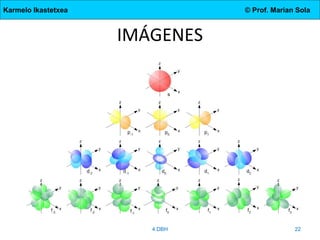 Karmelo Ikastetxea © Prof. Marian Sola
IMÁGENES
4.DBH 22
 