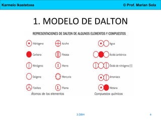 Karmelo Ikastetxea © Prof. Marian Sola
1. MODELO DE DALTON
3.DBH 4
 