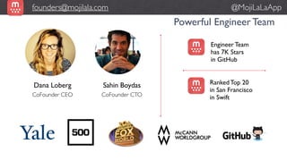 Dana Loberg Sahin Boydas
CoFounder CEO CoFounder CTO
Engineer Team
has 7K Stars
in GitHub
Ranked Top 20
in San Francisco
i...