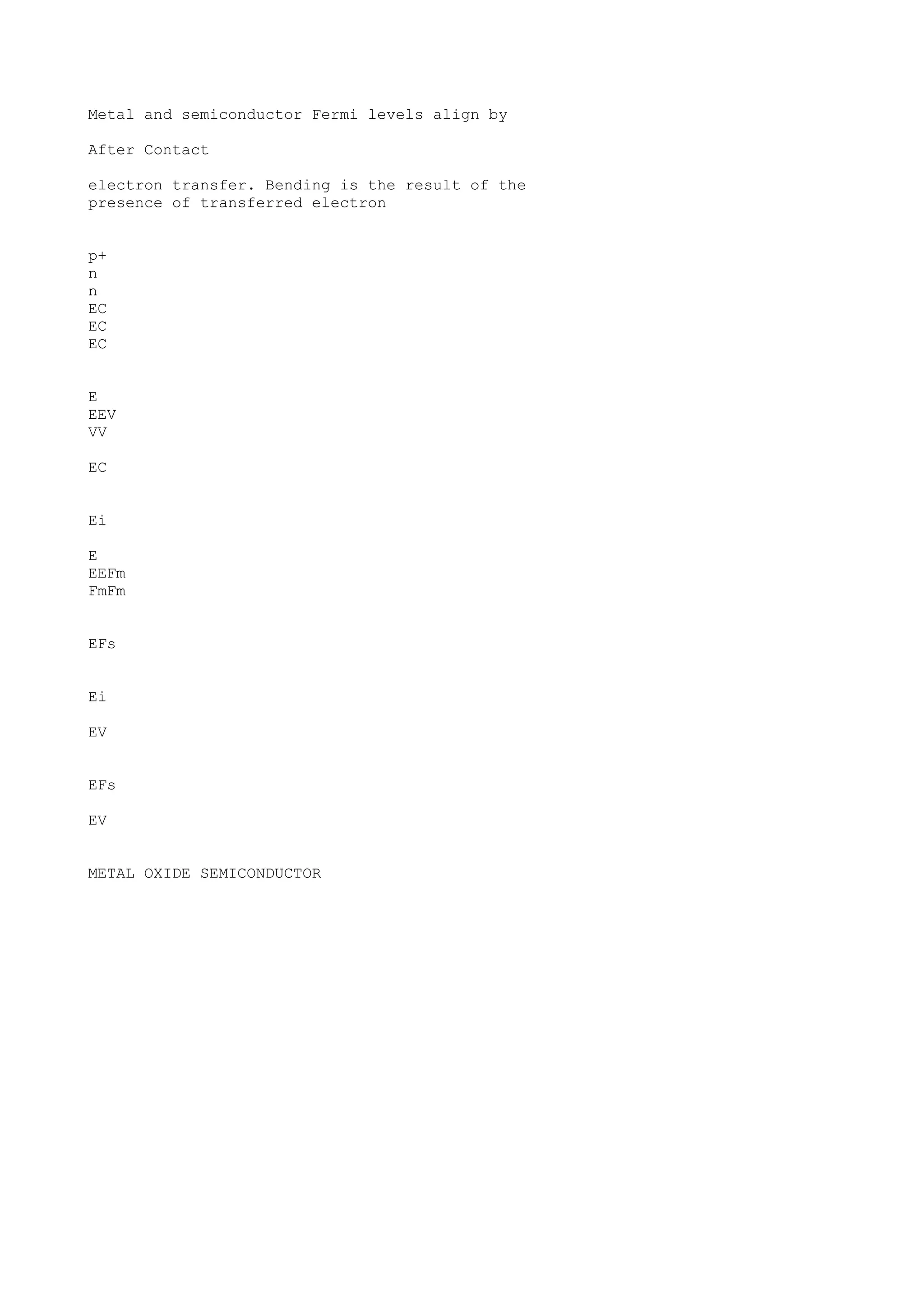 Metal and semiconductor Fermi levels align by
After Contact
electron transfer. Bending is the result of the
presence of transferred electron
p+
n
n
EC
EC
EC
E
EEV
VV
EC
Ei
E
EEFm
FmFm
EFs
Ei
EV
EFs
EV
METAL OXIDE SEMICONDUCTOR
 