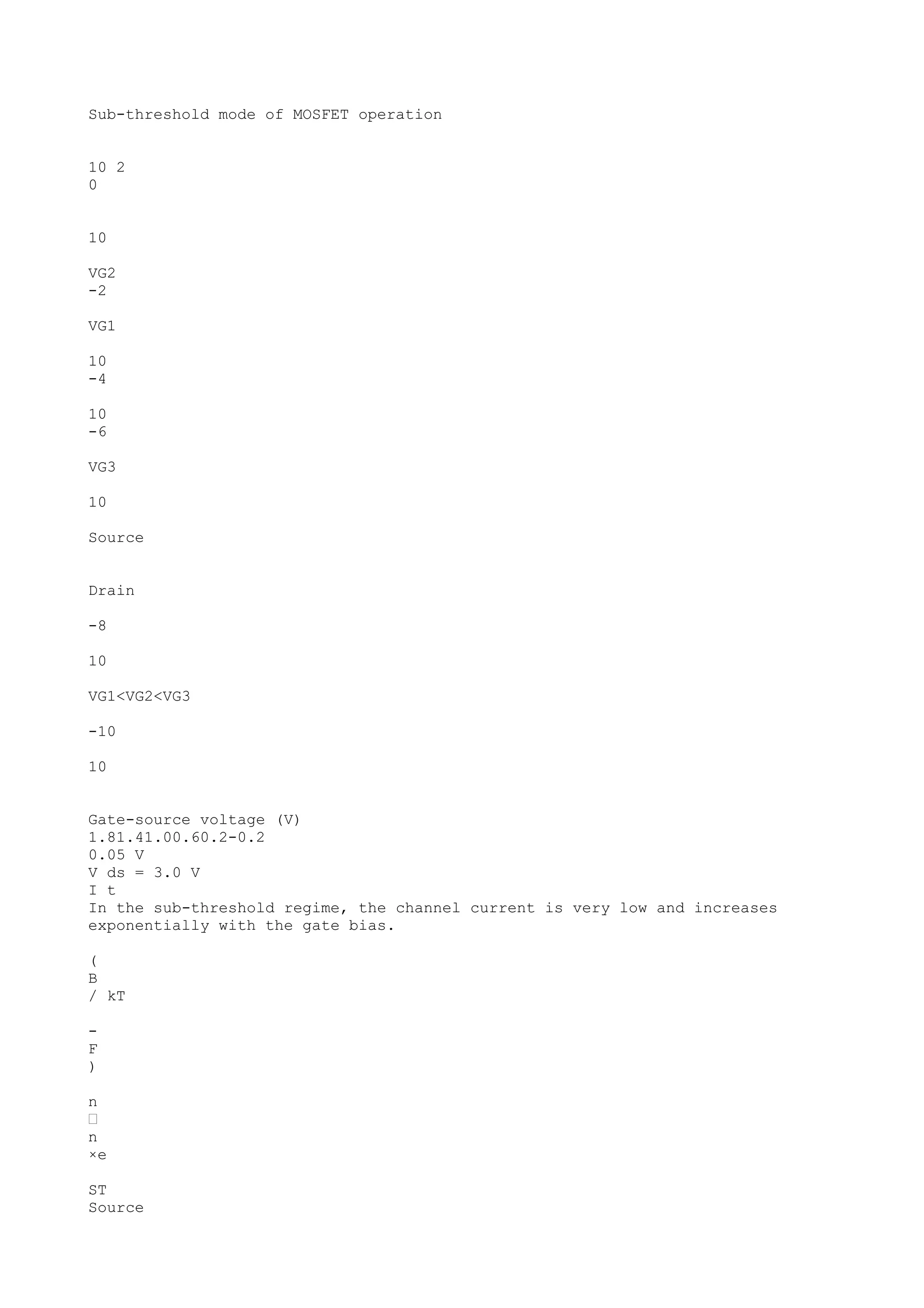 Sub-threshold mode of MOSFET operation
10 2
0
10
VG2
-2
VG1
10
-4
10
-6
VG3
10
Source
Drain
-8
10
VG1<VG2<VG3
-10
10
Gate-source voltage (V)
1.81.41.00.60.2-0.2
0.05 V
V ds = 3.0 V
I t
In the sub-threshold regime, the channel current is very low and increases
exponentially with the gate bias.
(
B
/ kT
-
F
)
n
•
n
×e
ST
Source
 