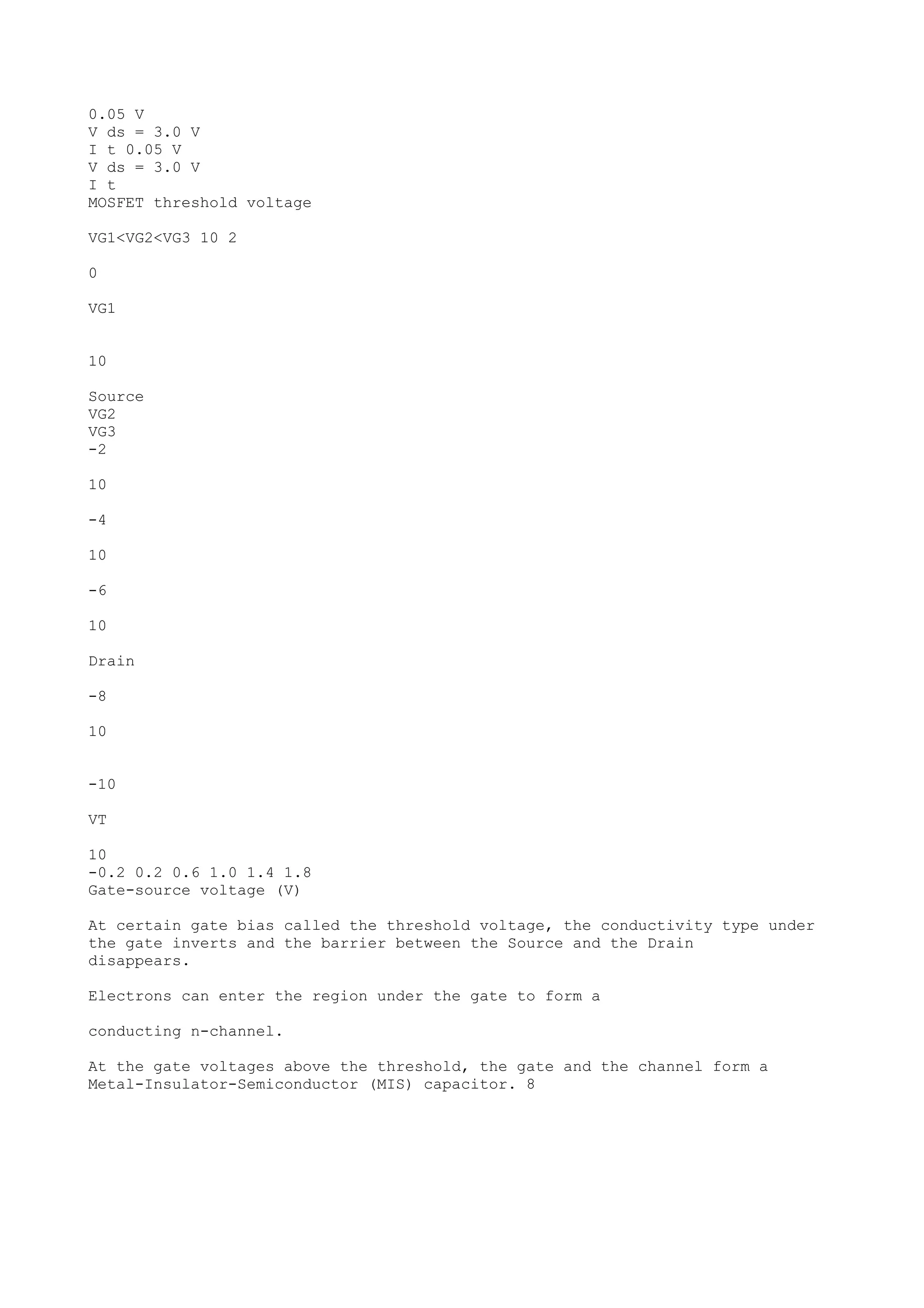 0.05 V
V ds = 3.0 V
I t 0.05 V
V ds = 3.0 V
I t
MOSFET threshold voltage
VG1<VG2<VG3 10 2
0
VG1
10
Source
VG2
VG3
-2
10
-4
10
-6
10
Drain
-8
10
-10
VT
10
-0.2 0.2 0.6 1.0 1.4 1.8
Gate-source voltage (V)
At certain gate bias called the threshold voltage, the conductivity type under
the gate inverts and the barrier between the Source and the Drain
disappears.
Electrons can enter the region under the gate to form a
conducting n-channel.
At the gate voltages above the threshold, the gate and the channel form a
Metal-Insulator-Semiconductor (MIS) capacitor. 8
 