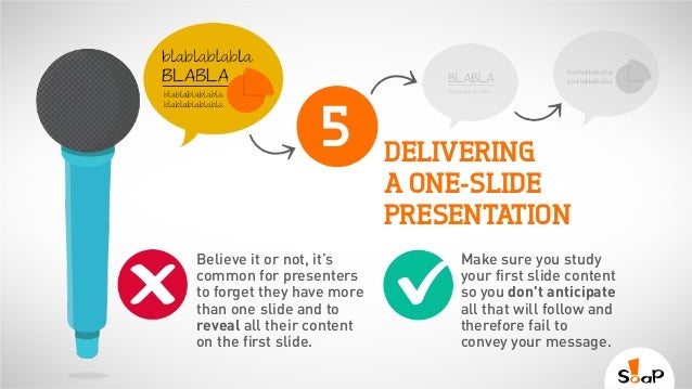 5 delivering a one slide presentation