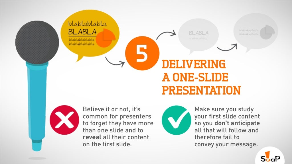 5 DELIVERING A ONESLIDE PRESENTATION