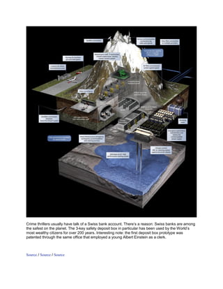 Crime thrillers usually have talk of a Swiss bank account. There’s a reason: Swiss banks are among
the safest on the planet. The 3-key safety deposit box in particular has been used by the World’s
most wealthy citizens for over 200 years. Interesting note: the first deposit box prototype was
patented through the same office that employed a young Albert Einstein as a clerk.



Source / Source / Source
 