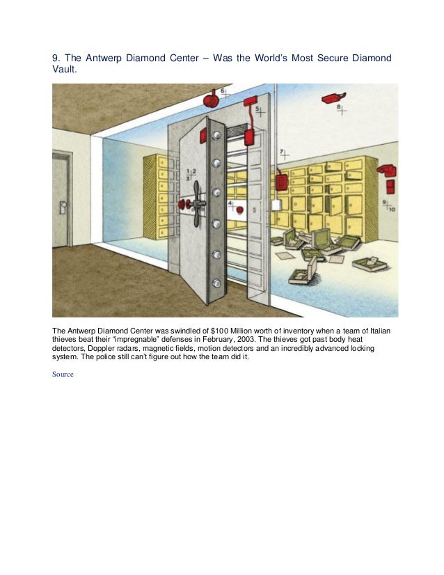 15 most impenetrable bank vaults