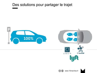 www.15marches.fr
Des solutions pour partager le trajet
 