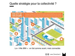 www.15marches.fr
Quelle stratégie pour la collectivité ?
La « Ville IBM » : on fait comme avant, mais connectés
 