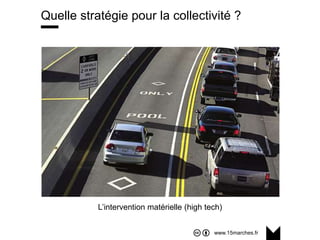 www.15marches.fr
Quelle stratégie pour la collectivité ?
L’intervention matérielle (high tech)
 