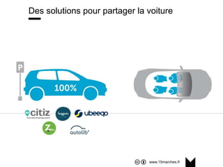 www.15marches.fr
Des solutions pour partager la voiture
 