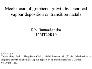 Mechanism of graphene growth by chemical
vapour deposition on transition metals
S.N.Ramachandra
15MT60R10
Reference:-
Choon-Ming Seah , Siang-Piao Chai , Abdul Rahman M. (2014), “Mechanism of
graphene growth by chemical vapour deposition on transition metals”, Carbon,
Vol 70,pp 1-21.
 