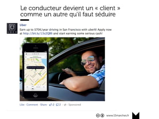 www.15marches.fr
Le conducteur devient un « client »
comme un autre qu’il faut séduire
 