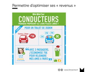 www.15marches.fr
Permettre d’optimiser ses « revenus »
 